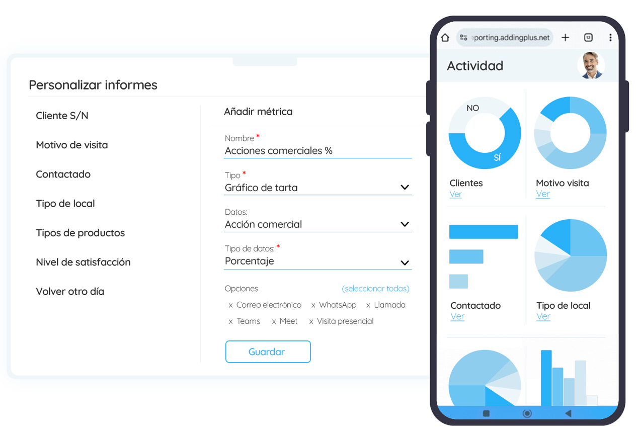 Plataforma de seguimiento de vendedores Plataforma de seguimiento de vendedores