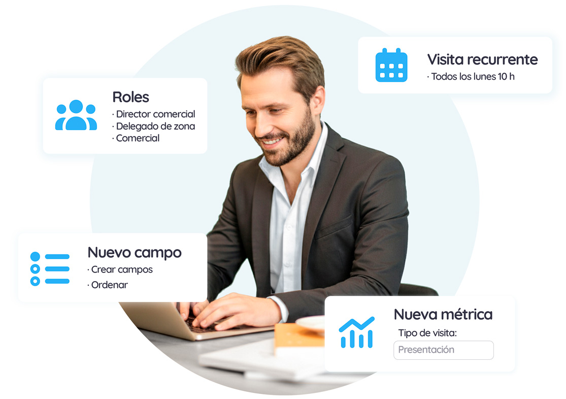 software para vendedores y director comercial software para vendedores y director comercial